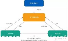 全球区块链挖币排行：深入解析当前挖矿行业的