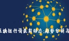2023年区块链行情最新动态：趋势分析与未来展望