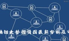 下周区块链走势行情图最