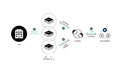 央行数字货币与区块链币的深度解析：未来金融的两大支柱