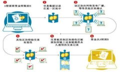 本能区块链币价分析与市场趋势探讨