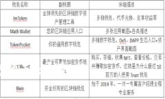 注意：由于字数限制，我