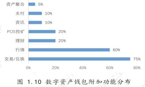 最新区块链股票消息：抓住时代机遇，发现投资新蓝海