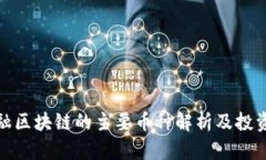 : 金融区块链的主要币种解