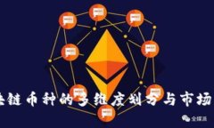 区块链币种的多维度划分