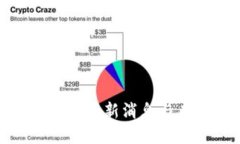 探索长沙区块链最新消息