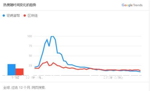 盛希泰区块链最新消息：2023年市场动态与未来趋势
