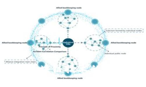 2023年物联网与区块链技术的最新发展与应用前景