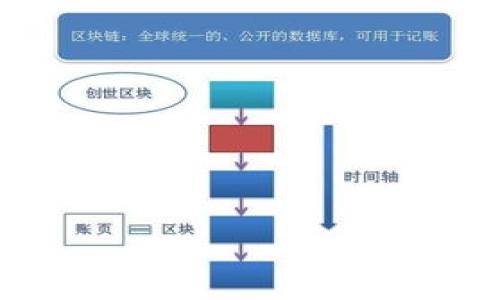 

区块链中心项目排名表最新：2023年最具潜力的区块链项目分析