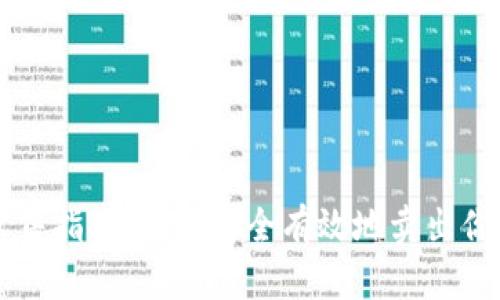 区块链币出售指南：如何安全有效地卖出你的数字资产