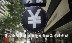 华人之星区块链币今日价