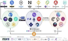 dom  MetaMask移动版：轻松管理你的数字资产和去中
