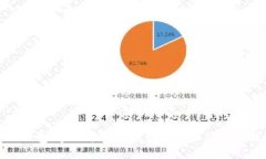 小狐钱包：多功能数字钱包的全面应用与优势