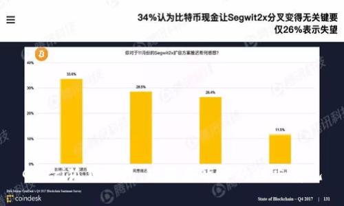 Gucci狐狸钱包：璀璨奢华中的时尚宠儿