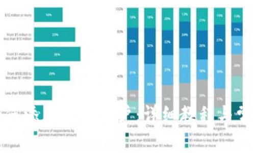 小狐钱包如何添加欧易账户：详细教程与常见问题解答