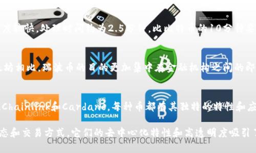 区块链技术中，最常见的币种是“加密货币”。这些加密货币是建立在区块链技术之上的数字资产，最知名的当属比特币（Bitcoin）。除了比特币外，还有以太坊（Ethereum）、莱特币（Litecoin）、瑞波币（Ripple）等众多加密货币。

以下是一些主要的加密货币及其简要介绍：

1. **比特币（Bitcoin, BTC）**：
   - 比特币是第一种也是最著名的加密货币。它于2009年由一个名为中本聪（Satoshi Nakamoto）的人或团体创建。比特币的主要特性包括去中心化、不可篡改的交易记录和有限的供应量（总量为2100万个）。

2. **以太坊（Ethereum, ETH）**：
   - 以太坊不仅是一种加密货币，还是一个支持智能合约的平台。智能合约是一种自动执行的合约协议，减少了中介的需求。以太坊在2015年推出，迅速发展，成为仅次于比特币的第二大加密货币。

3. **莱特币（Litecoin, LTC）**：
   - 莱特币于2011年推出，是一种基于比特币协议的加密货币。它的特点是交易速度较快，处理时间约为2.5分钟，比比特币的10分钟要快。莱特币的总供应量也是有限的，为8400万个。

4. **瑞波币（Ripple, XRP）**：
   - 瑞波币是一种旨在为全球支付系统提供快速转账的加密货币。与比特币和以太坊相比，瑞波币的目的更加集中在金融机构之间的即时转账上。

5. **其他加密货币**：
   - 除了上述四种，加密货币市场上还有数千种数字货币，包括但不限于Dogecoin、Chainlink和Cardano。每种币都有其独特的特性和应用场景，使得整个市场丰富多样。

总的来说，区块链的币（即加密货币）是一种新兴的数字资产，正在改变传统的金融生态和交易方式。它们的去中心化特性和高透明度吸引了全球范围内的用户和投资者。