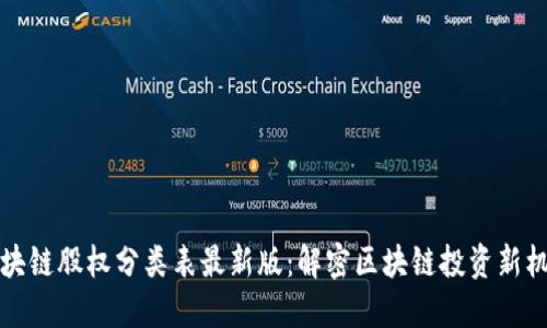 区块链股权分类表最新版：解密区块链投资新机遇