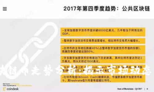 2023年区块链币走势分析：揭示市场动态及投资机会