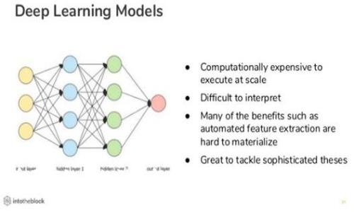 区块链币圈与链圈的深度解析：如何在数字经济中取得成功