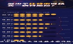 如何解决小狐钱包无法连