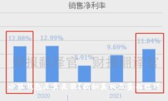 小狐钱包是真是假？揭秘