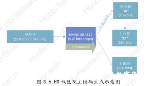小狐钱包的产品优势：轻松管理你的数字资产