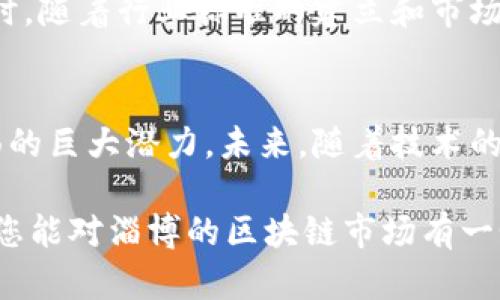   淄博区块链企业排名榜最新：揭示行业领袖与创新者 / 

 guanjianci 淄博, 区块链, 企业, 排名 /guanjianci 

引言
在数字经济高速发展的今天，区块链技术作为一种颠覆性的创新，正在改变各个行业的面貌。淄博，作为中国优秀的工业城市，逐渐在区块链领域崭露头角。本文将揭示淄博区块链企业的最新排名，帮助读者了解这个充满潜力的市场。

区块链技术的崛起
区块链技术源于比特币，但如今它的应用已远不止于加密货币。它可以用于供应链管理、智能合约、身份验证等众多领域。通过去中心化的特性，区块链确保了数据的透明性与安全性。淄博作为一个传统的工业城市，正在积极拥抱这一新技术，推动各行各业的数字化转型。

淄博区块链企业的现状
随着区块链技术的不断发展，越来越多的创业者和企业开始关注这个领域。淄博不少科技企业已从事区块链相关业务，涉及金融、物流、医疗等多个行业。这些企业通过技术创新，引领行业发展，取得了可喜的成果。

淄博区块链企业排名榜的评选标准
为了评选出淄博的区块链企业排名，我们采用了以下几个标准：
ul
  listrong技术实力：/strong企业的研发能力和技术积累。/li
  listrong市场影响力：/strong企业在市场中的认可度和竞争力。/li
  listrong创新能力：/strong企业是否具有独特的创新产品或服务。/li
  listrong团队素质：/strong企业团队的专业背景及经验。/li
/ul

淄博区块链企业排名榜
基于以上标准，我们收集了大量数据并对淄博的区块链企业进行了评估。以下是最新的淄博区块链企业排名榜：

ol
  listrong淄博区块链科技有限公司：/strong在技术研发和市场推广方面都表现出色，已推出多款基于区块链的应用。/li
  listrong淄博智能合约研究院：/strong专注于智能合约的研发，提供企业级解决方案，帮助企业提高效率。/li
  listrong淄博数字资产管理有限公司：/strong提供安全、便捷的数字资产管理服务，赢得了广泛的市场认可。/li
  listrong淄博链安科技有限公司：/strong致力于区块链安全技术的研发，保障用户资产的安全。/li
  listrong淄博供应链金融科技有限公司：/strong推动传统金融与区块链技术结合，提高供应链金融的透明度。/li
/ol

成功案例分析
下面，我们将对排名前几位的企业进行深入分析，了解它们成功的秘诀。

h4淄博区块链科技有限公司/h4
作为市场的领头羊，淄博区块链科技有限公司在技术创新上不断突破。它的核心团队由多位区块链专家组成，致力于开发具有自主知识产权的区块链平台。该公司推出的电子合同系统已在多家企业中试点运行，获得了良好的反馈。这一项目不仅提高了合同管理的效率，还有效减少了合同纠纷。

h4淄博智能合约研究院/h4
该研究院聚焦于智能合约的编程与实施，通过与多家大型企业合作，成功将智能合约应用于生产流程。研究院的一位专家表示，智能合约可以大大降低人力成本和管理风险。他们的成功案例包括与淄博一家大型制造企业合作，实施了智能合约管理系统，实现了生产数据的实时共享与验证。

h4淄博数字资产管理有限公司/h4
这家公司专注于数字资产的管理与交易。它创建的数字钱包深受用户喜爱，提供便捷的资产管理服务。在市场竞争中，淄博数字资产管理有限公司凭借安全性和用户体验脱颖而出。他们的市场策略是与金融机构合作，拓展用户基础，依靠科技提升服务质量。

淄博区块链市场的未来展望
随着区块链技术的深入发展，淄博的区块链企业必将在未来继续成长。政府对区块链产业的支持政策将为企业创造良好的环境。同时，随着行业标准的建立和市场认知度的提升，更多的企业将加入到这个队伍中。

总结
淄博区块链企业排名榜为我们提供了一个全面了解该市场的视角。通过这些企业的成功案例，我们可以看到区块链技术在实用层面的巨大潜力。未来，随着技术的成熟与应用的扩展，淄博必将在区块链领域创造出更加辉煌的成就。

无论是作为投资者、创业者，还是研究者，了解淄博的区块链企业及其发展动态，将帮助我们把握未来的机会。希望通过本文的分享，您能对淄博的区块链市场有一个更深入的了解。