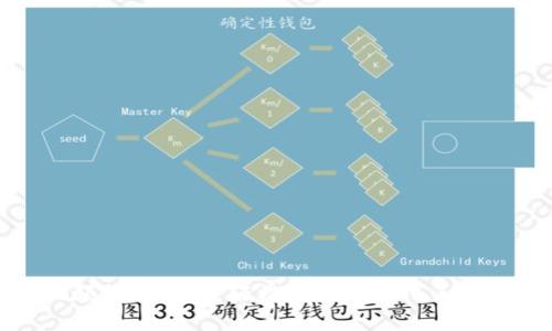 狐狸编织钱包视频教程全集：轻松打造个性化手工艺品的完整指南