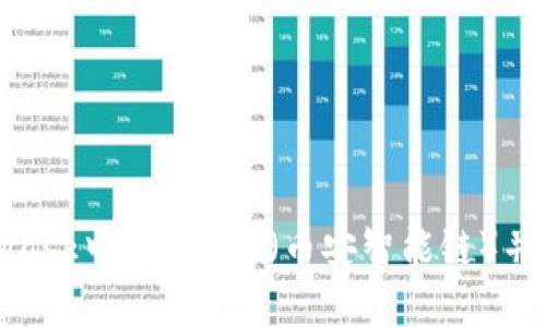 如何在MetaMask中添加BSC（币安智能链）并实现资产管理