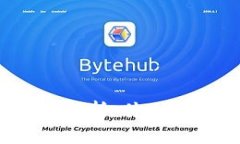 小狐钱包用户量解析：什