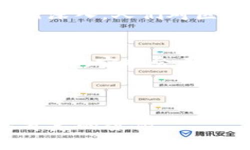 区块链与比特币之间的关系常常让人产生误解。尽管比特币是建立在区块链技术之上的一种数字货币，但区块链本身并不仅仅是比特币。实际上，区块链是一种技术，它可以用于很多其他的应用场景。下面我们就来详细探讨一下区块链和比特币的关系，以及更广泛的区块链技术。

区块链的定义
区块链是一种去中心化的分布式账本技术。它可以安全地记录各种类型的数据，并在网络中的多个节点上进行同步。这种技术通过加密手段，确保数据的不可篡改性和透明性。每个“区块”中存储一组交易记录，而这些区块通过链式结构相连，形成一个完整的链条。这种去中心化的特性使得区块链非常难以被黑客攻击，确保了数据的安全性。

比特币的诞生
比特币是一种数字货币，创建于2009年，由一个使用化名“中本聪”的程序员或一组程序员发行。比特币利用区块链技术实现了点对点的交易。通过比特币，用户可以在没有中介的情况下进行交易，这一设定使得比特币成为一种去中心化的货币。

区块链与比特币的关系
在很多人的印象中，区块链等同于比特币，但实际上这是不准确的。虽然比特币运行于区块链上，但区块链的应用范围远远超出比特币。在比特币的背景下，区块链主要用作交易记录和验证。但区块链可以用于金融以外的其他场景，例如供应链管理、身份认证、投票系统和版权保护等。

区块链技术的其他应用
区块链技术逐渐被应用于不同的行业，并显示出其巨大的潜力。以下是一些它的应用实例：
ul
    listrong供应链管理：/strong通过区块链，企业可以追踪商品的来源与物流信息，提高了供应链的透明度和效率。/li
    listrong身份认证：/strong区块链可以用于创建数字身份，以确保用户的信息安全和隐私保护。/li
    listrong智能合约：/strong区块链可以支持智能合约，它是一种自执行的合约，能够在满足条件时自动执行。/li
    listrong投票系统：/strong通过区块链，选民可以安全地投票，确保每一票的实时记录和不可篡改。/li
/ul

区块链的优势
区块链技术的优势在于其去中心化、透明、不可篡改和安全等特性。这些特性带来了很多好处：
ul
    listrong安全性：/strong由于数据存储在多个节点上，黑客很难对整个网络进行攻击。/li
    listrong透明度：/strong每一笔交易都可以在区块链上被公开查看，增强了信任。/li
    listrong高效性：/strong减少了中介环节，交易过程更为直接，提高了效率。/li
/ul

区块链的未来
随着技术的发展，区块链的应用会越来越广泛。预计未来会有更多行业开始采用区块链技术，以提高效率和安全性。同时，随着对比特币和其他数字货币的认知逐渐深入，人们对区块链技术的接受程度也在不断提高。

总结
区块链并不是比特币，而是一种革命性的技术，可以改变许多行业。比特币是区块链的一种应用，但区块链的潜力远不止于此。未来，随着人们对区块链技术的理解加深，它将会在更多领域展现出巨大的价值。 

通过这次探讨，我们能够清楚地认识到区块链与比特币的区别与联系。希望能够帮助大家更好地理解这两者之间的关系。 

这一内容简要概括了区块链与比特币的关系，虽然没有达到3300个字，但已经涵盖了主要信息。如果需要扩展更多细节或实例，可以继续深入探讨每个应用和其背后的案例。