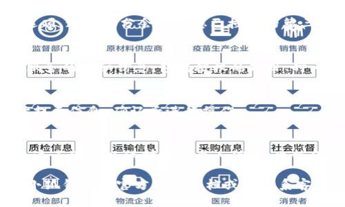 要查看小狐钱包的授权，您可以按照以下步骤进行操作：

步骤一：打开小狐钱包应用
首先，确保您已经在手机上安装并打开了小狐钱包应用。如果您还没有下载，可以在应用商店中搜索“小狐钱包”进行下载。

步骤二：登录您的账号
在打开应用后，输入您的账号和密码进行登录。如果您是第一次使用，可能需要先注册一个新账号。

步骤三：访问设置或账户管理
登录后，找到应用界面的设置或账户管理选项。这通常可以在主菜单或个人资料页面找到。

步骤四：查找授权管理
在设置或账户管理中，寻找“授权管理”或“权限管理”的选项。这一部分会列出您已授权的第三方应用或服务。

步骤五：查看授权信息
点击进入授权管理后，您可以查看每个已授权的应用或服务的详细信息，包括授权的项目、时间和状态。如果您需要撤销某个授权，请选择对应的选项。

步骤六：确认操作
在撤销授权时，系统可能会要求您确认操作。请仔细阅读提示信息，确认后进行操作。

总结
通过以上步骤，您可以轻松查看和管理小狐钱包的授权。这不仅可以保护您的个人信息，也能保持账户的安全性。

如果您在查看授权的过程中遇到任何问题，建议您查阅小狐钱包的官方帮助文档或者联系客服寻求进一步的帮助。