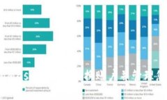 如何在MetaMask中轻松切换账