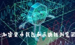 MetaMask：加密货币钱包和区