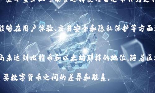 雷达币（Radar Token）并不是全球最大的区块链。全球最大的区块链平台通常被认为是比特币（Bitcoin）和以太坊（Ethereum）。下面，我将详细阐述雷达币的特点、现状，以及与其他主要区块链的比较。

什么是雷达币？
雷达币是基于区块链技术的数字货币，旨在通过去中心化的方式，提供高效、安全的交易机制。它的设计初衷是为了解决传统金融系统中的一些问题，比如高交易费用和交易时间延迟等。

雷达币的特点
雷达币具有以下几个显著特点：
ul
    li去中心化：雷达币的网络是去中心化的，意味着没有单一实体可以控制整个网络。/li
    li快速交易：雷达币的交易确认时间较短，使得用户能够更快地完成交易。/li
    li隐私保护：雷达币在交易过程中注重用户隐私，提供隐私保护功能。/li
    li易于使用：雷达币的设计注重用户体验，相对容易上手。/li
/ul

雷达币与比特币和以太坊的比较
虽然雷达币在某些方面有所创新，但它并不等同于比特币或以太坊这两大主流区块链。
ul
    listrong市场市值/strong：比特币和以太坊在市场上的影响力及市值远超雷达币。比特币被广泛接受，成为数字货币的“黄金”，而以太坊则以其智能合约功能而闻名。/li
    listrong技术架构/strong：雷达币的技术架构相对简单，而比特币和以太坊则在复杂性和功能性上有显著优势。以太坊支撑着去中心化应用（DApps）的发展，吸引了大量开发者。/li
    listrong社区支持/strong：比特币和以太坊都拥有庞大的开发者和使用者社区，雷达币在这一点上则相对较弱。/li
/ul

雷达币的实际应用
尽管雷达币在市场上处于边缘地带，但它在某些特定应用场景下仍然有其价值。例如，一些小型企业可能会选择使用雷达币作为支付手段，尤其是在看重交易速度和成本的领域。

未来发展潜力
雷达币的未来发展潜力取决于多个因素，包括技术创新、市场需求以及用户教育等。若能够在用户体验、交易安全和隐私保护等方面进一步提升，雷达币仍有可能取得更好的市场表现。

总结
作为一个区块链项目，雷达币虽然具有其独特的优势，但在全球最大的区块链领域，它尚未达到比特币和以太坊那样的地位。随着区块链技术的不断演进，未来的发展方向将会对雷达币及其他类似项目产生深远的影响。

通过对雷达币的综合分析，我们可以看到其在区块链生态系统中的地位，以及与其他主要数字货币之间的差异和联系。