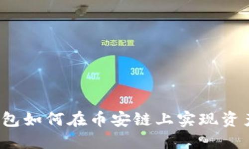 小狐钱包如何在币安链上实现资产增值？