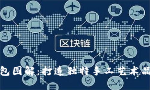 狐狸编织钱包图解：打造独特手工艺术品的完整指南