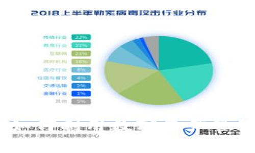 小狐钱包分身：如何利用数字资产管理实现财富增值