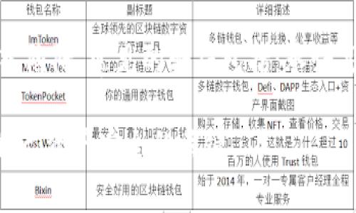 判断小狐钱包（也称为“小狐”）的真假，可以从多个方面进行验证。以下是一些实用的方法和技巧，帮助您辨别小狐钱包的真实性。

1. 查看官方渠道
首要的一步是访问小狐钱包的官方网站或官方社交媒体账号。官方渠道提供的信息最为可靠，您可以确认产品的真伪。同时，确保您从官方网站下载应用程序，避免从不明渠道下载可能存在风险的应用。

2. 校验软件签名
对于数字钱包，软件的签名是确保其安全性的重要因素。您可以在应用商店查看小狐钱包的应用信息，确认其开发者以及最新版本是否与官方发布的信息一致。

3. 用户评价和反馈
在应用商店或网购平台上，可以查看其他用户的评价及反馈。如果许多人反映有问题，说明这个钱包可能不可靠。注意甄别评论的真实性，选择那些有详细描述的用户反馈。

4. 检查安全功能
一款优秀的钱包应该具备多重安全功能，包括但不限于：两步验证、生物识别登录、冷存储等。您可以在应用中查找相关信息，以判断其安全性。

5. 联系客服
若有疑问，可以直接联系小狐钱包的客服。在官方平台上通常可以找到客服联系方式。通过与客服沟通，您可以获取更多的确认信息，验证钱包是否真实。

6. 观察界面和功能
正品小狐钱包拥有精致的用户界面和多功能的操作。如果您发现界面设计粗糙，或者功能与官方宣传不符，那么可以考虑其真实性。真品通常会提供良好的用户体验。

7. 了解钱包的运作原理
深入了解小狐钱包的工作原理，了解其背后的技术支持和团队。如果钱包背后有知名的技术支持团队或机构，往往可以增加其可信度。

8. 防范钓鱼网站
钓鱼网站常常模仿真实网站，伪装成小狐钱包的官方网站。您可以核对网址，确保它是官方的域名。维持警惕性，避免点击可疑链接。

9. 看社区口碑
论坛和社交媒体是获取其他用户经验的好地方。在这些平台上，您可以看到其他用户的使用反馈及对小狐钱包的评价，帮助您作出更明智的判断。

10. 学习识别常见的骗局
很多假钱包会利用不法手段进行诈骗。了解常见的骗局可以提高您的警觉性，避免落入陷阱。常见的骗局包括：承诺高回报、要求分享私钥等。

通过以上的方法，您可以更有效地判断小狐钱包的真假。保持警惕、理性消费，是保护自己资产安全的关键。