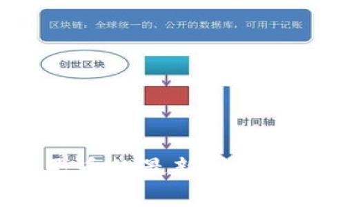 探索区块链与数字人民币的最新动态：从政策推动到市场应用