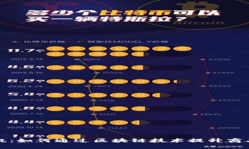 最新溯源区块链资讯：如何通过区块链技术提升商品溯源透明度与信任