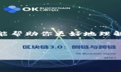 关于“MetaMask激活码”的问