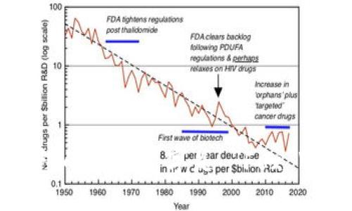 小狐钱包的英文名字是 