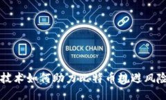 区块链技术如何助力比特