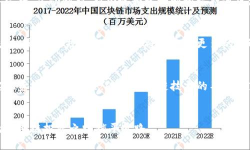  最新区块链融资政策解读：如何把握机遇实现资本增值 / 
 guanjianci 区块链, 融资政策, 投资机会, 资本增值 /guanjianci 

引言
近年来，区块链技术迅速崛起，成为全球金融与科技领域的重要推动力。随着各国对区块链的关注，融资政策的出台也层出不穷。本文将详细解读最新的区块链融资政策，以及如何通过这些政策把握投资机会，实现资本的有效增值。

区块链融资政策背景
区块链是一种去中心化的分布式账本技术，具有透明性、安全性和不可篡改性。该技术不仅可以应用于加密货币，还可以用于金融、供应链、医疗等多个行业。然而，由于其带来的风险和不确定性，各国政府对区块链和相关融资方式进行了一系列监管改进。

国内区块链融资政策的最新动态
在中国，政府的态度经历了从全面禁止到逐渐开放的转变。2021年，中国政府明确支持区块链技术的发展。同时，各地方政府也纷纷出台政策支持区块链企业的发展。比如，某些地区设立了专项基金，用于支持区块链项目的融资。这些政策无疑为创业者和投资者提供了更好的机遇。

区块链融资方式多样化
区块链融资方式主要包括ICO（首次代币发行）、STO（证券型代币发行）和IDO（初始去中心化发行）。虽然ICO在2017年曾是一种热门融资方式，但因监管加强而趋于平稳。相比之下，STO和IDO更受监管机构的认可，因为它们在法律框架内进行融资，更加合规。

如何选择适合的融资方式
在选择融资方式时，创业者需仔细考虑自身项目的性质、市场需求以及合规性等因素。如果项目需要迅速获得大量资金，ICO可能是一个快速的解决方案。然而，因为风险较大，投资者亟需谨慎。另一方面，STO虽然流程复杂，但能够更好地保护投资者利益。

区块链融资政策对投资者的影响
投资者在选择区块链项目时，应关注相关政策的变化。这些政策不仅影响融资方式的合法性，还可能影响项目的未来发展。例如，某地区如果推出支持区块链的小额信贷政策，那么该地区的区块链项目可能会拥有更多的发展机会。此外，投资者还需关注项目团队的背景及其以往的成功案例，以降低投资风险。

全球区块链融资政策的比较
除了中国，全球多个国家对区块链融资也采取了不同的政策。例如，美国在区块链融资方面相对开放，监管机构也出台了一系列指导方针，鼓励创新。新加坡和瑞士则积极打造区块链友好的环境，支持相关企业的融资与发展。

区块链融资政策的未来展望
随着区块链技术的不断发展，各国政府的监管政策也将不断完善。未来，区块链融资领域有望形成更加清晰的政策导向，促进资本流动。同时，合规的融资方式将会受到更多的欢迎，投资者的信心也将进一步增强。

总结
区块链融资政策的变化，为创业者和投资者提供了新的机遇。通过对政策的深入理解，投资者可以更加精准地把握市场动向，从而实现资本增值。未来，随着区块链技术的不断成熟，融资政策必将持续演变。只有紧跟政策变化，才能在瞬息万变的市场中立于不败之地。

附录：政策相关链接与文献
最后，想要更深入了解区块链融资政策的读者，可以参考相关政策文件及研究资料，获取更多的第一手信息与数据支持。这将为你的区块链投资之路铺平道路。