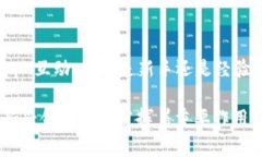 MetaMask 是一个广泛使用的