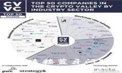 解决小狐钱包连接蓝牙问