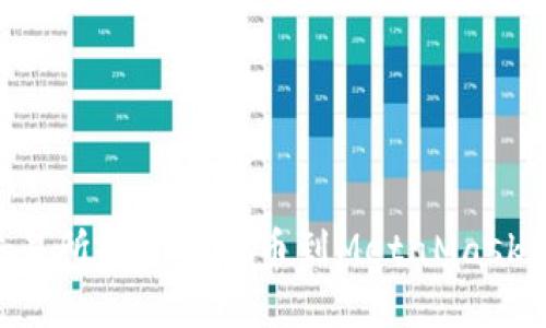 如何将抹茶交易所的资产提币到MetaMask钱包：完整指南