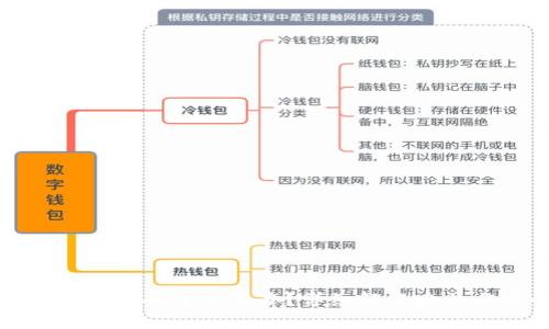 小狐钱包忘记密码了怎么办？详细解决办法与安全提示