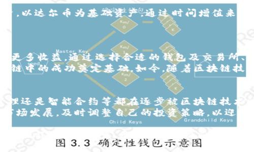 jiaoti达尔币区块链技巧：如何利用区块链技术提升效率与收益/jiaoti  
达尔币, 区块链, 效率, 收益/guanjianci  

引言  
在当今科技迅速发展的时代，区块链技术逐渐成为各行业转型升级的重要引擎。作为一种去中心化的分布式记账技术，区块链以其不可篡改和透明的特点，吸引了全球各界的广泛关注。  
达尔币（DogeCoin）作为一款广受欢迎的加密货币，其背后的区块链技术为其发展奠定了坚实的基础。在这篇文章中，我们将探讨达尔币区块链的技巧，帮助用户最大化利用这一平台，实现效率和收益的提升。  

区块链技术的基础知识  
理解达尔币区块链，我们首先需要了解区块链的基本概念。简单来说，区块链是由一系列按时间顺序连接在一起的数据区块组成的。这些区块包含了交易信息，并通过密码学技术进行安全验证。  
区块链的结构使得一旦数据被记录，就无法被修改或删除。这个特点使得区块链在金融、供应链管理、身份验证等多个领域都有着广泛的应用潜力。  

达尔币的背景与发展  
达尔币最初是在2013年作为一个玩笑而推出，但它迅速获得了用户的认可，进而发展成为一种流行的加密货币。与比特币相比，达尔币的交易速度更快，手续费更低，适合日常交易。  
尽管其起源带有娱乐性质，但达尔币背后的社区和技术不断壮大，为其持续发展提供了动力。  

掌握达尔币区块链的技巧  
以下几个技巧可以帮助用户更有效地利用达尔币区块链，进而提高交易效率和收益。  

h41. 选择合适的钱包/h4  
在存储达尔币时，选择一个安全、便捷的钱包至关重要。市场上有多种钱包类型，如冷钱包（硬件钱包）、热钱包（线上钱包）和纸钱包等。冷钱包能够提供最高的安全性，但使用稍显不便；热钱包则适合频繁交易。  
务必选择信誉良好的钱包服务商，并启用双重认证等安全措施，以保护你的资产安全。  

h42. 学会使用交易所/h4  
达尔币可以通过多种交易所进行买卖。用户应选择流动性高、手续费合理的交易所。了解各大交易所的优缺点，比如交易速度、用户界面、支持的支付方式等，能够帮助你更顺利地进行交易。  
在交易时，建议设计一个清晰的交易策略，包括进出场点、止损和止盈位置等。  

h43. 跟踪市场动态/h4  
加密货币市场波动剧烈，因此了解相关市场动态是致胜的关键。定期关注新闻、社交媒体和论坛，可以获取最新的市场信息。  
使用技术分析工具和图表，帮助你判断市场趋势和价格变动，做出更科学的交易决策。  

h44. 参与社区活动/h4  
达尔币有着活跃的社区，参与社区活动不仅可以获取有效信息，还能增加对达尔币的理解。加入相关的社交媒体群组、论坛和讨论平台，可以与其他投资者互动，分享经验和知识。  
此外，参与达尔币的推广活动，可能会获得一定的奖励，甚至能帮助你建立更广泛的网络。  

h45. 考虑长期投资/h4  
虽然短期交易可能带来快速收益，但同时伴随着高风险。考虑将一部分资金用于长期投资，以达尔币为基础资产，通过时间增值来实现财富的增长。  
长期持有能够让你在市场波动中保持冷静，同时利用区块链技术的潜力，最大化收益。  

总结  
达尔币区块链的技巧不仅能帮助用户提高交易效率，还能在波动不定的加密市场中赢得更多收益。通过选择合适的钱包及交易所、跟踪市场动态、参与社区活动，并考虑长期投资，用户将能更从容地应对市场挑战。  
无论你是刚入门的投资者还是经验丰富的交易者，掌握这些技巧都将为你在达尔币区块链中的成功奠定基础。如今，随着区块链技术的不断成熟，其应用场景也在不断拓宽，我们应以开放的心态拥抱这个创新的时代。  

展望未来  
未来，区块链技术将无疑在各个领域扮演越来越重要的角色。无论是金融服务、供应链管理还是智能合约等都在逐步被区块链技术所改变。  
对于达尔币来说，如何在这个变革之中继续发展将是一个长期的课题。投资者也应跟随市场发展，及时调整自己的投资策略，以迎接未来的机遇与挑战。  

在这个数字化时代，知识就是财富。希望这篇文章能够为你提供帮助，并在你的区块链投资旅程中有所启发。无论你是什么阶段的投资者，学习和实践永远是通向成功的唯一路径。